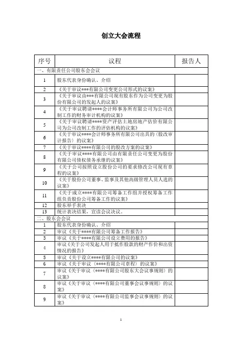 创立股东大会会议流程
