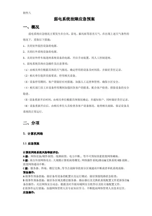 弱电系统故障应急预案范文