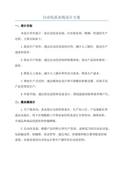 自动化流水线设计方案