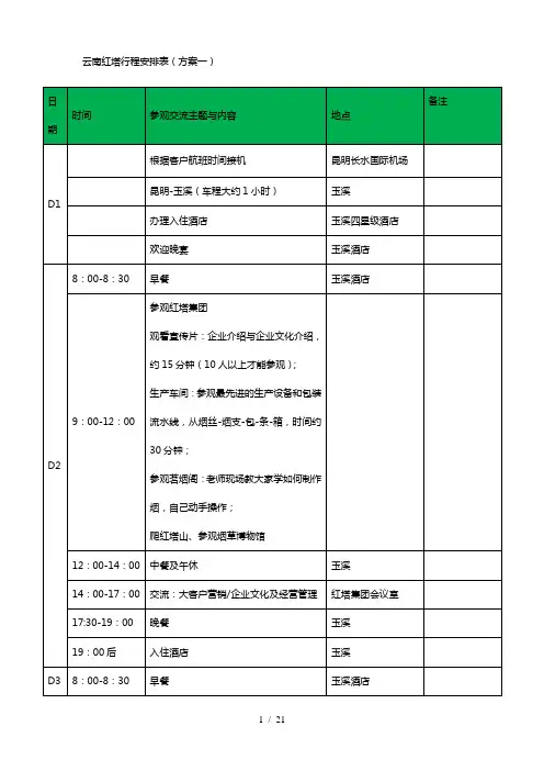 商务考察行程安排表汇总