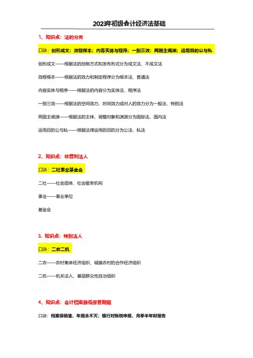 2024年经济法基础—速记口诀大全