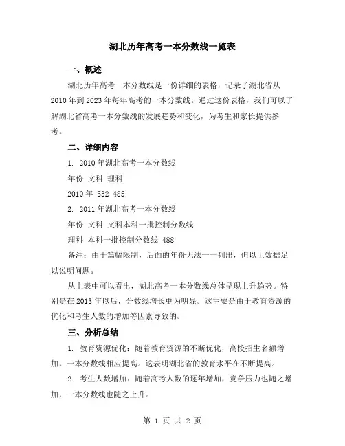 湖北历年高考一本分数线一览表