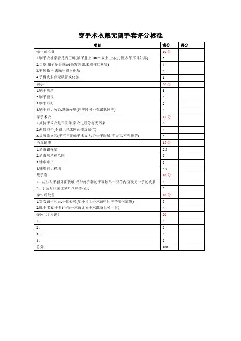 穿手术衣戴无菌手套评分标准