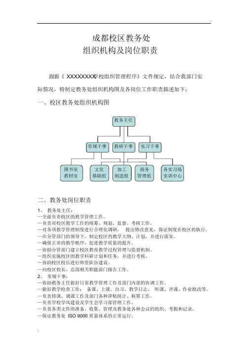 中职学校教务处岗位职责