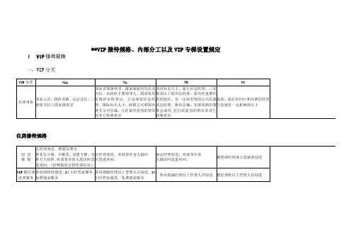 VIP接待规格、内部分工以及VIP专梯设置规定