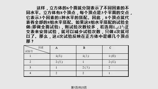 正交试验法的原理PPT课件
