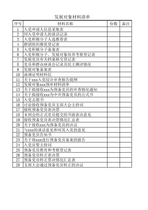 发展对象材料清单