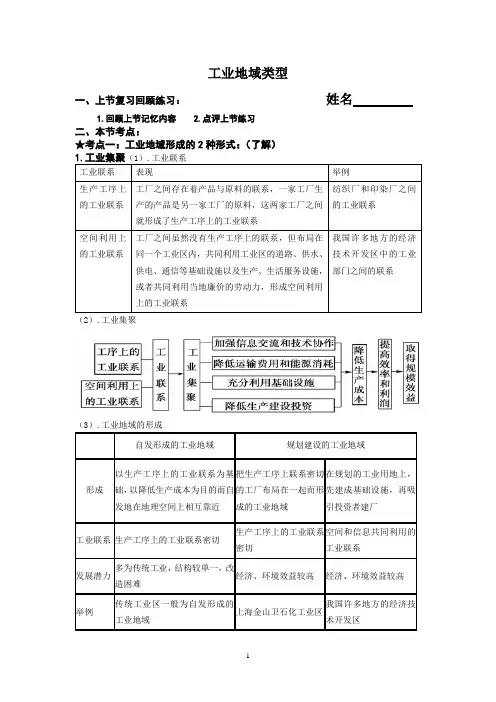 工业地域类型