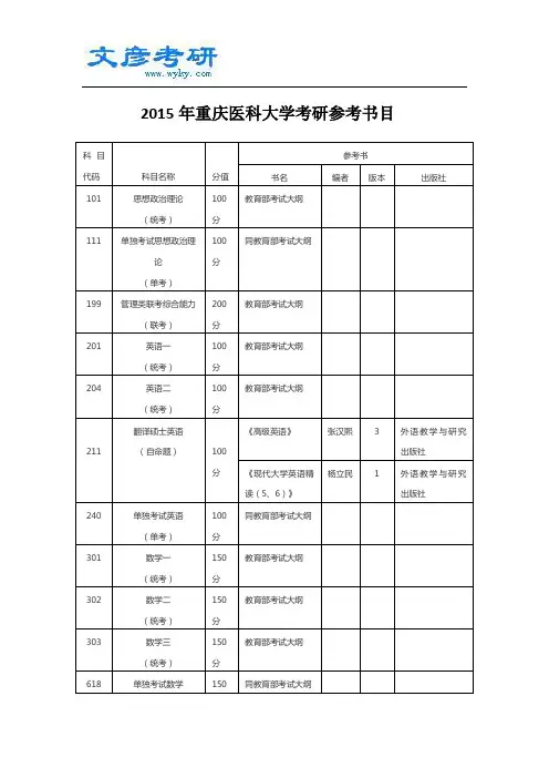 2015年重庆医科大学考研参考书目_重庆医科大学考研网