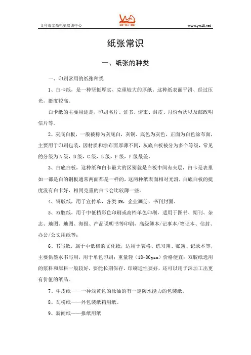 纸张常识