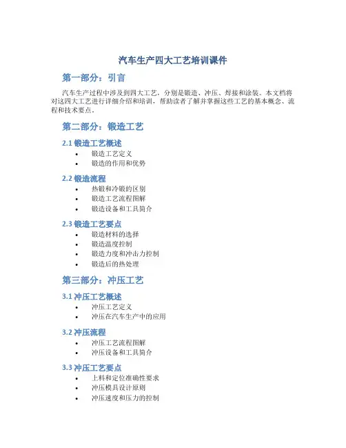汽车生产四大工艺培训课件