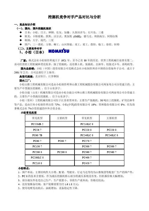 挖掘机竞争对手产品对比与分析