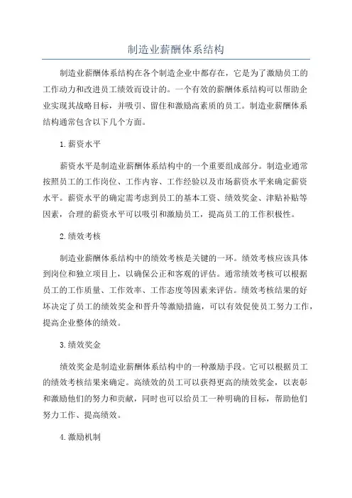制造业薪酬体系结构