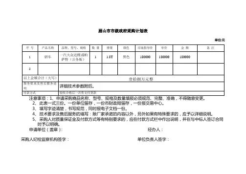 眉山级政府采购计划表