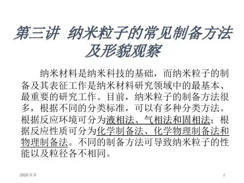 纳米粒子常见制备方法及形貌观察
