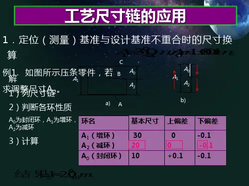 工艺尺寸链计算题