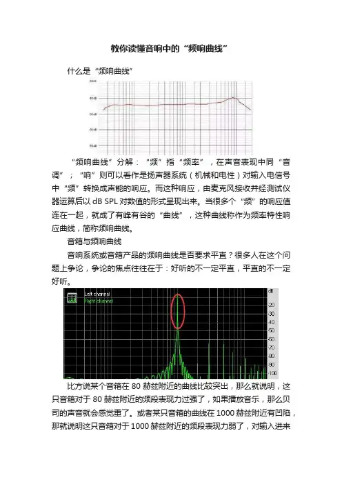 教你读懂音响中的“频响曲线”