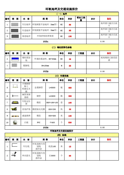 地坪漆报价清单