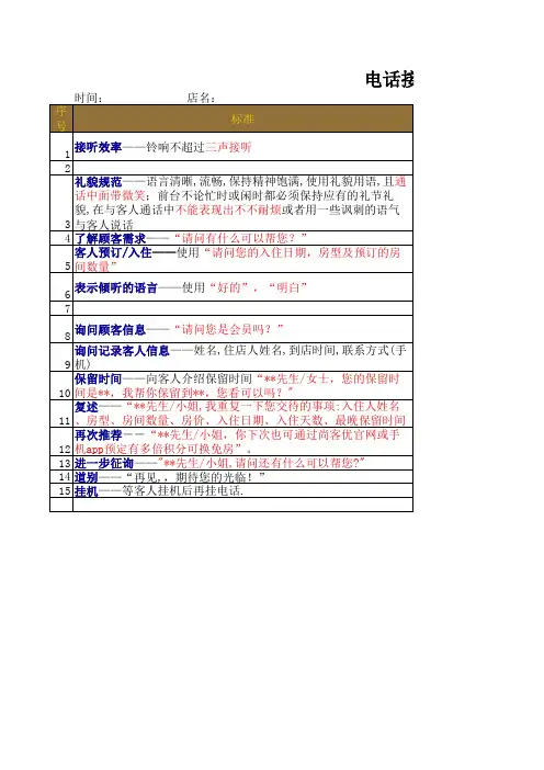 【酒店】前台各类表格模板及规范