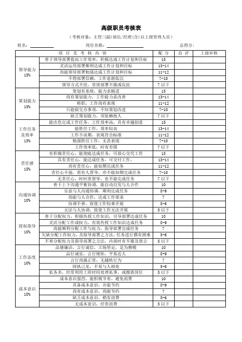各部门绩效考核表格汇总1.doc