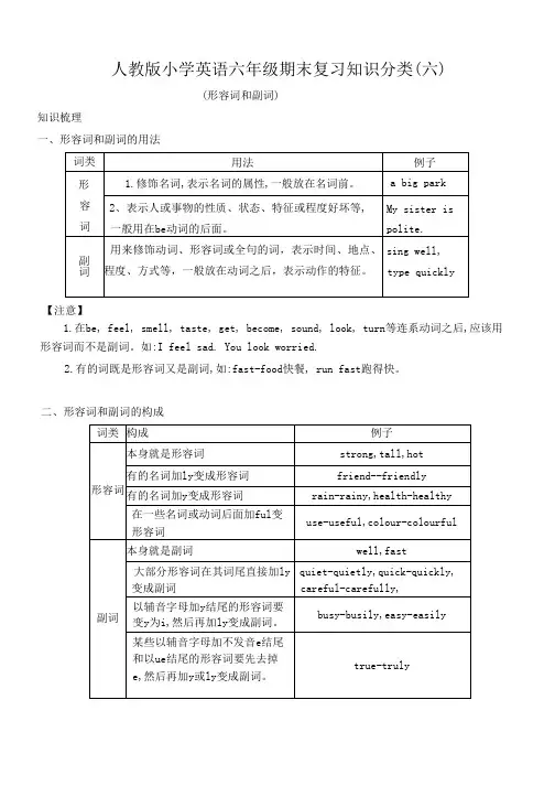 期末复习知识分类-形容词和副词(讲义)人教PEP版英语六年级下册
