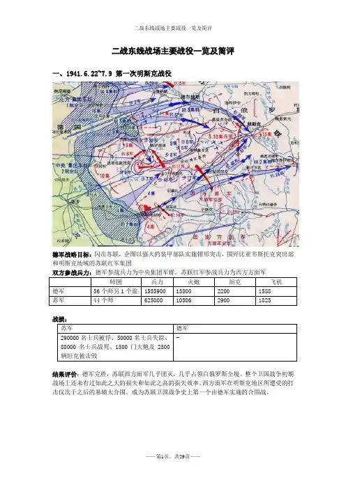 二战东线战场苏德所有主要战役介绍分析(全手动码字)