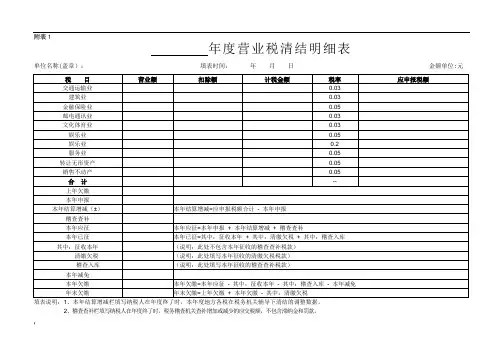 所得税汇算清缴表格(横式)