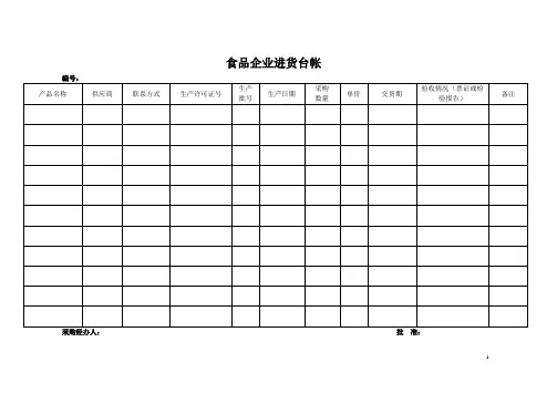 食品企业进货台帐[1]