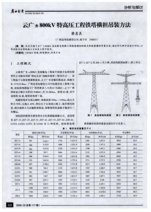 云广±800kV特高压工程铁塔横担吊装方法