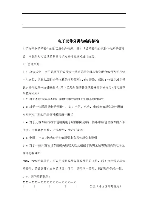 电子元件编码标准