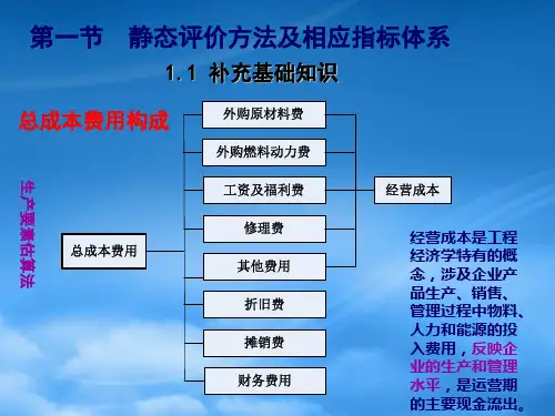 建设项目的技术经济分析方法