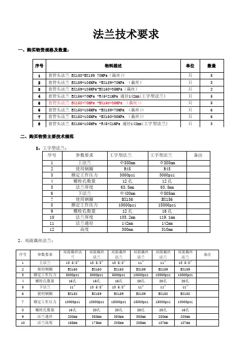 法兰技术要求