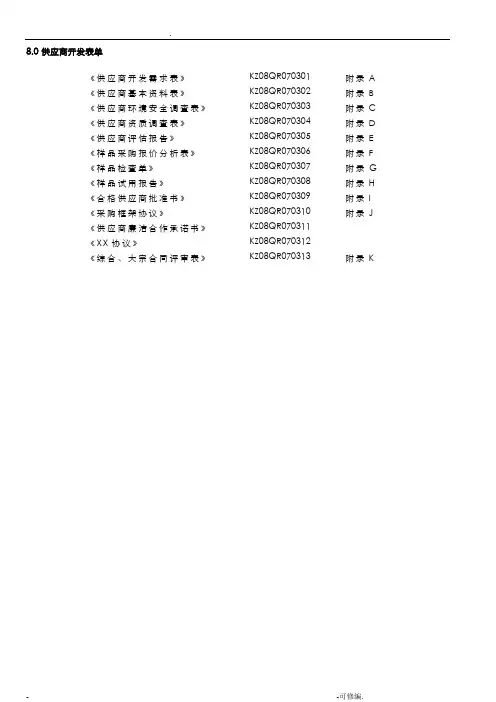 供应商开发表单