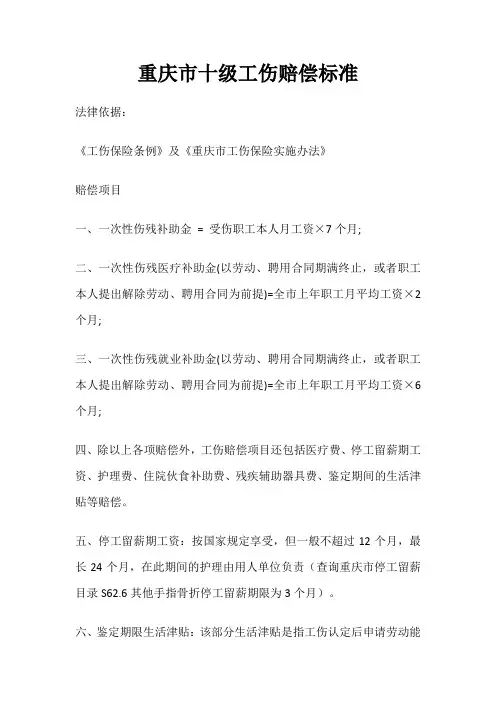 重庆工伤十级赔偿标准