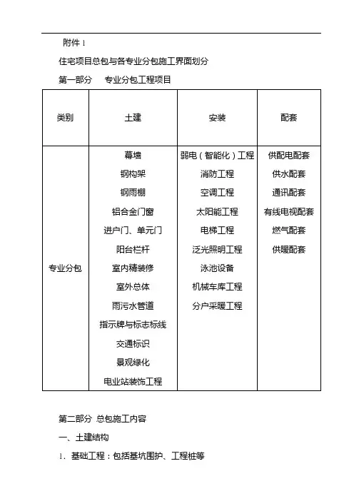 住宅项目总承包与专业分包施工界面划分
