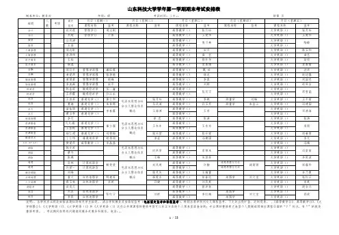 山东科技大学学年第一学期期末考试安排表