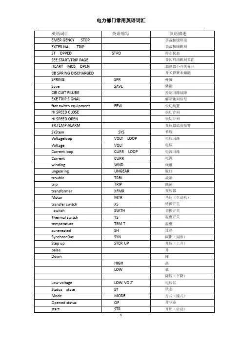 电气专业电力部门常用电工英语词汇