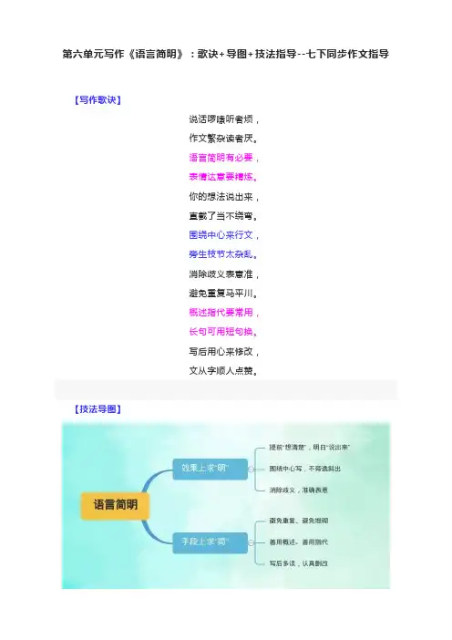 第六单元写作《语言简明》：歌诀+导图+技法指导--部编版语文七年级册下同步作文指导