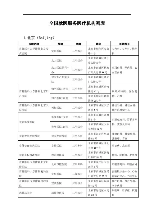 全国就医服务医疗机构列表