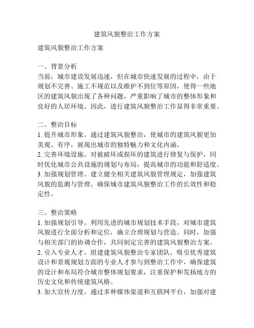 建筑风貌整治工作方案