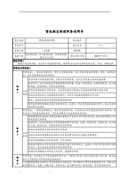 营运副总经理职务说明书