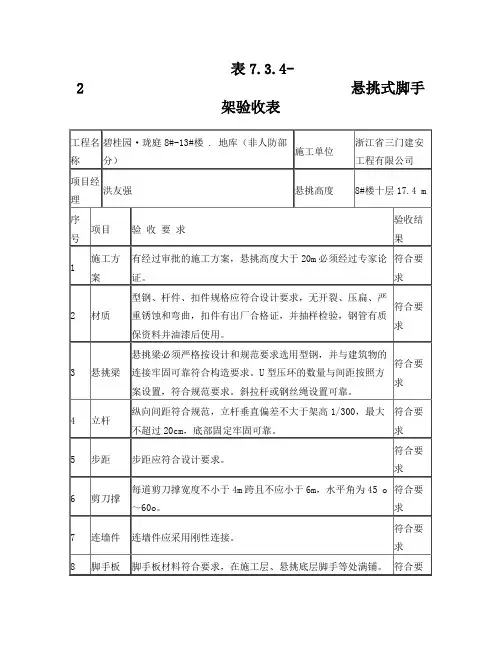 悬挑脚手架验收记录表