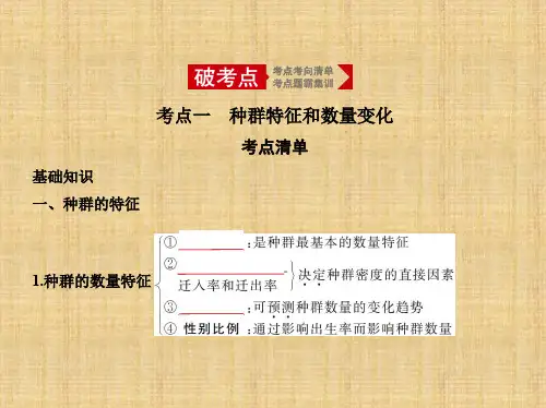 2020年高考北京版高考生物 专题21 种群和群落