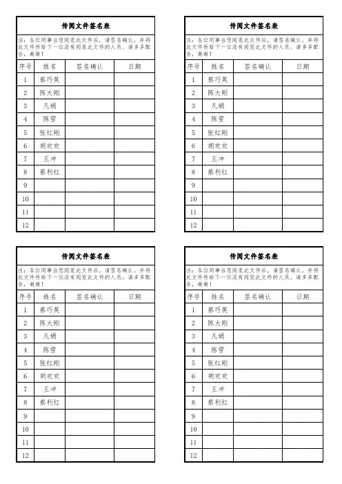 传阅文件签名表