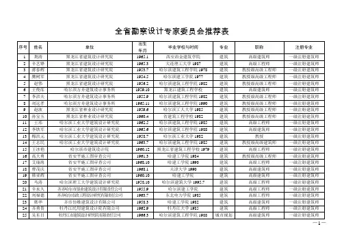 全省勘察设计专家委员会推荐表