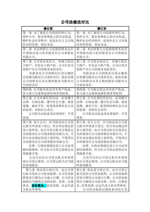 2014年3月1日开始实施的新公司法与旧公司发的条文对比(表格版)