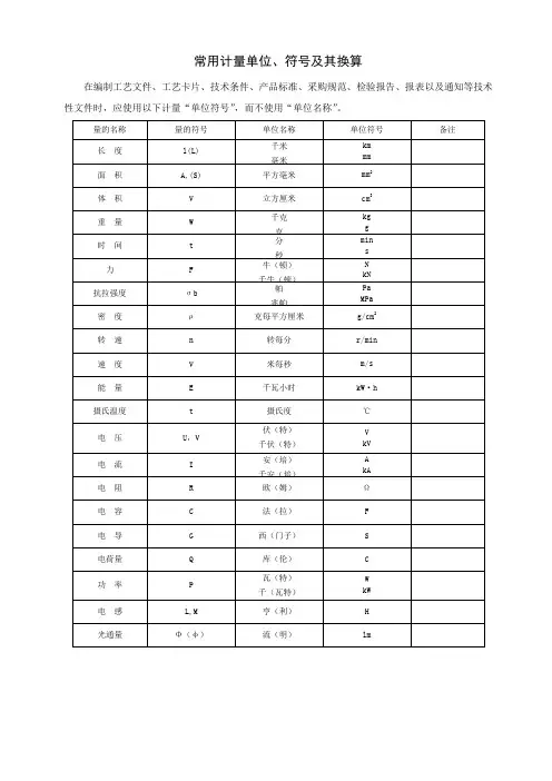 常用计量单位、符号及其换算