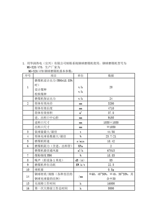 钢球标准