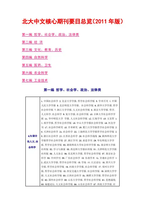 北大中文核心期刊要目总览(2011版)