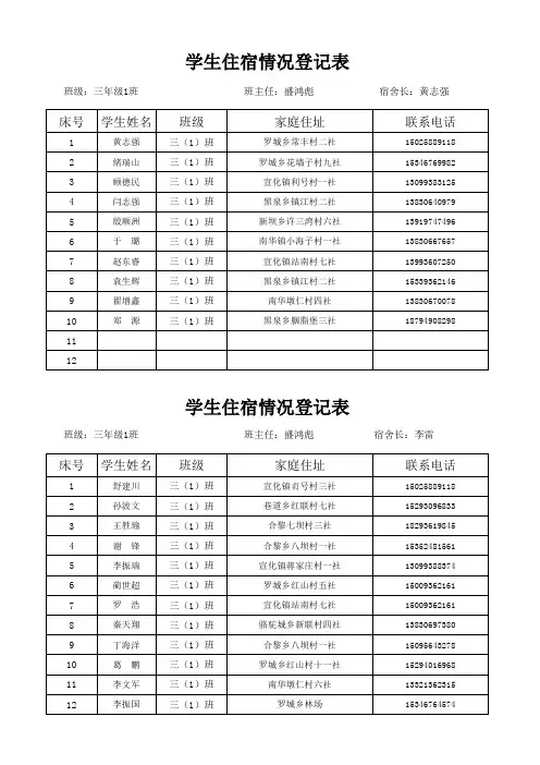 学生住宿情况登记表